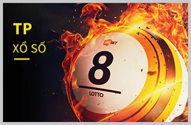 Ưu đãi hoàn trả 68win1